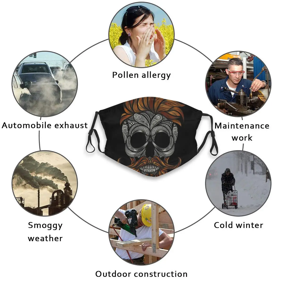 Red Dead Hipster Beard And Mustache Human Skull Men And Women Adult Outdoor Washable Dust Breathable Masker Filter Reusable
Red Dead Hipster Beard And Mustache Human Skull Men And Women Adult Outdoor Washable Dust Breathable Masker Filter Reusable