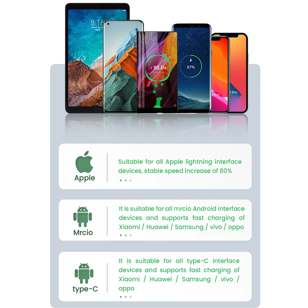 3 In 1 USB C Data Cable For iPhone 12 Mini 11 Pro XS ES 5A Fast Charger Charging Cable USB Type C Cord For Huawe Xiaomi iPhone
3 In 1 USB C Data Cable For iPhone 12 Mini 11 Pro XS ES 5A Fast Charger Charging Cable USB Type C Cord For Huawe Xiaomi iPhone