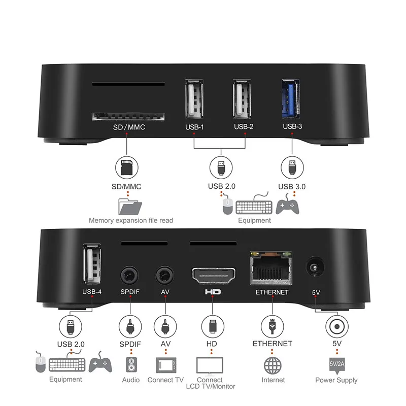 MX10 PLUS Smart TV BOX Android 9.0 4GB 64GB 6K ULTRA HD Allwinner H6 BT4.0 2.4G/5G Dual WIFI 3D 6K HDR Media Player Set Top Box
MX10 PLUS Smart TV BOX Android 9.0 4GB 64GB 6K ULTRA HD Allwinner H6 BT4.0 2.4G/5G Dual WIFI 3D 6K HDR Media Player Set Top Box