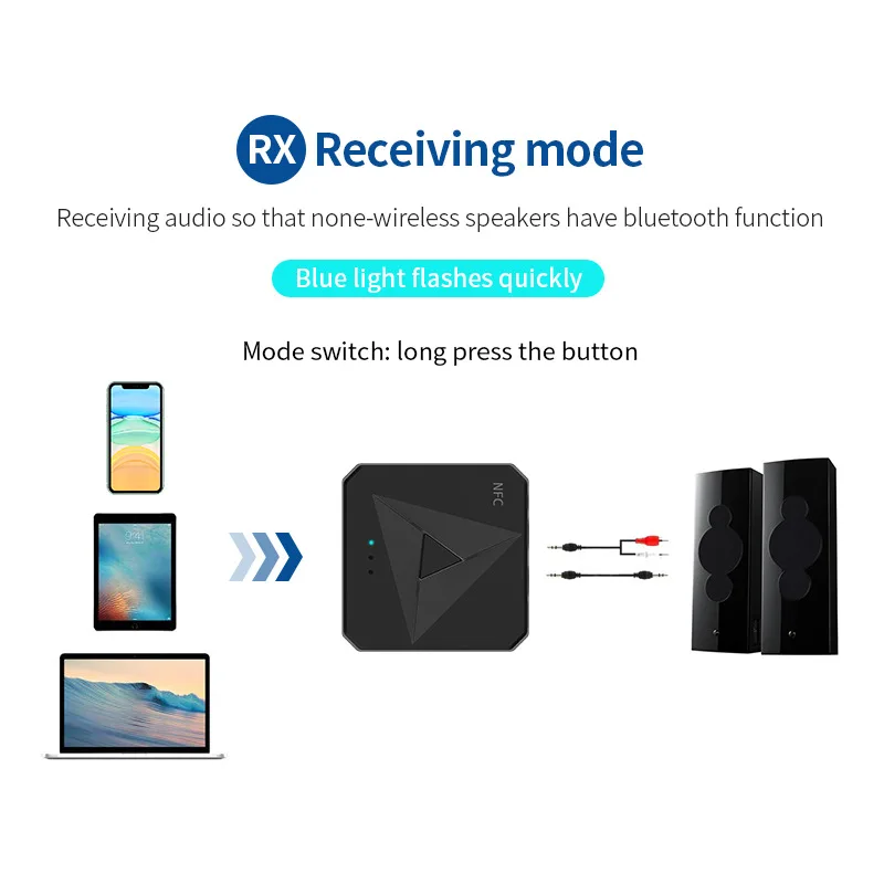NFC Bluetooth 5.0 Receiver/Bluetooth Transmitter Dual Audio Port To with MIC Universal Compatibility Bluetooth Audio Devices
NFC Bluetooth 5.0 Receiver/Bluetooth Transmitter Dual Audio Port To with MIC Universal Compatibility Bluetooth Audio Devices