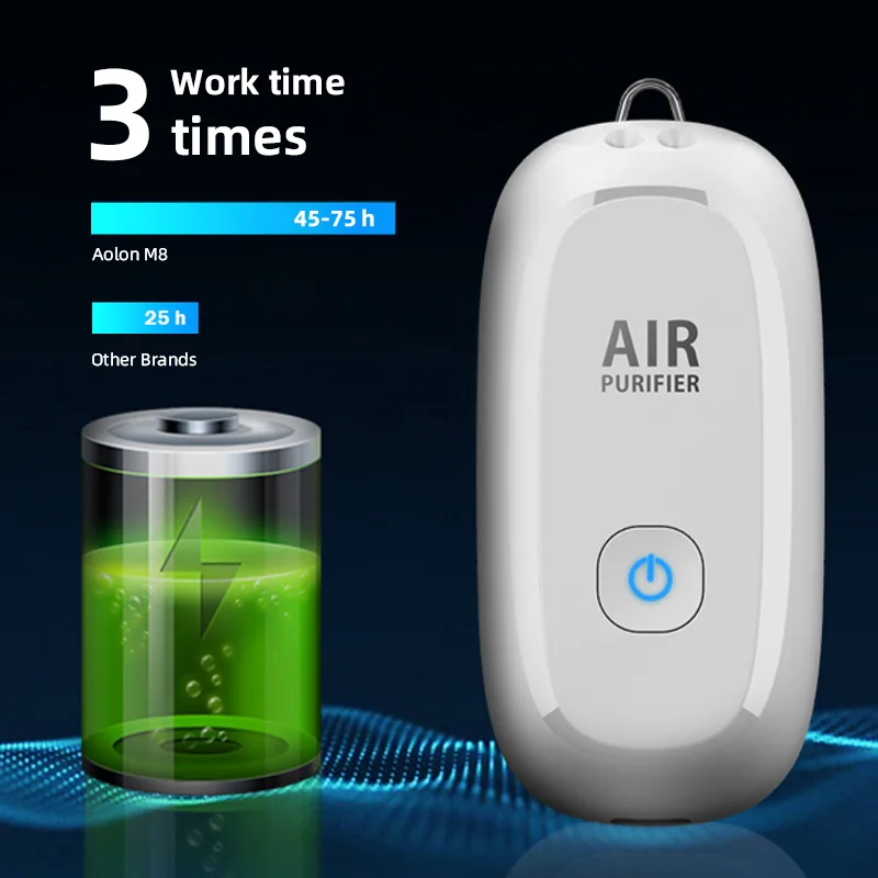 Personal Wearable Air Purifier Necklace Mini Portable Air Freshner Ionizer Negative Ion Generator for Adults/Kids
Personal Wearable Air Purifier Necklace Mini Portable Air Freshner Ionizer Negative Ion Generator for Adults/Kids