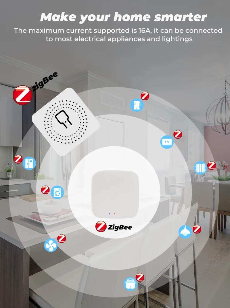 Tuya Zigbee WiFi Smart Switch Relay Module Smart Home Smart Supports 2 WayLife/Tuya APP Remote Control For Google Home Alexa
Tuya Zigbee WiFi Smart Switch Relay Module Smart Home Smart Supports 2 WayLife/Tuya APP Remote Control For Google Home Alexa