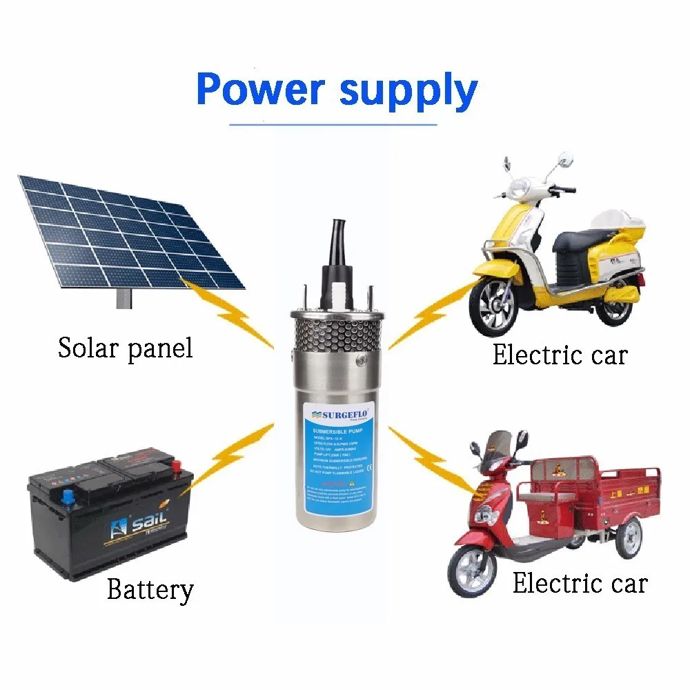 12v/24v Large Flow Lift=70m Mini Submersible Solar Energy Water Pump Car Wash Bilge Cleaning Outdoor Garden Deep Well 12 24 V 
12v/24v Large Flow Lift=70m Mini Submersible Solar Energy Water Pump Car Wash Bilge Cleaning Outdoor Garden Deep Well 12 24 V
