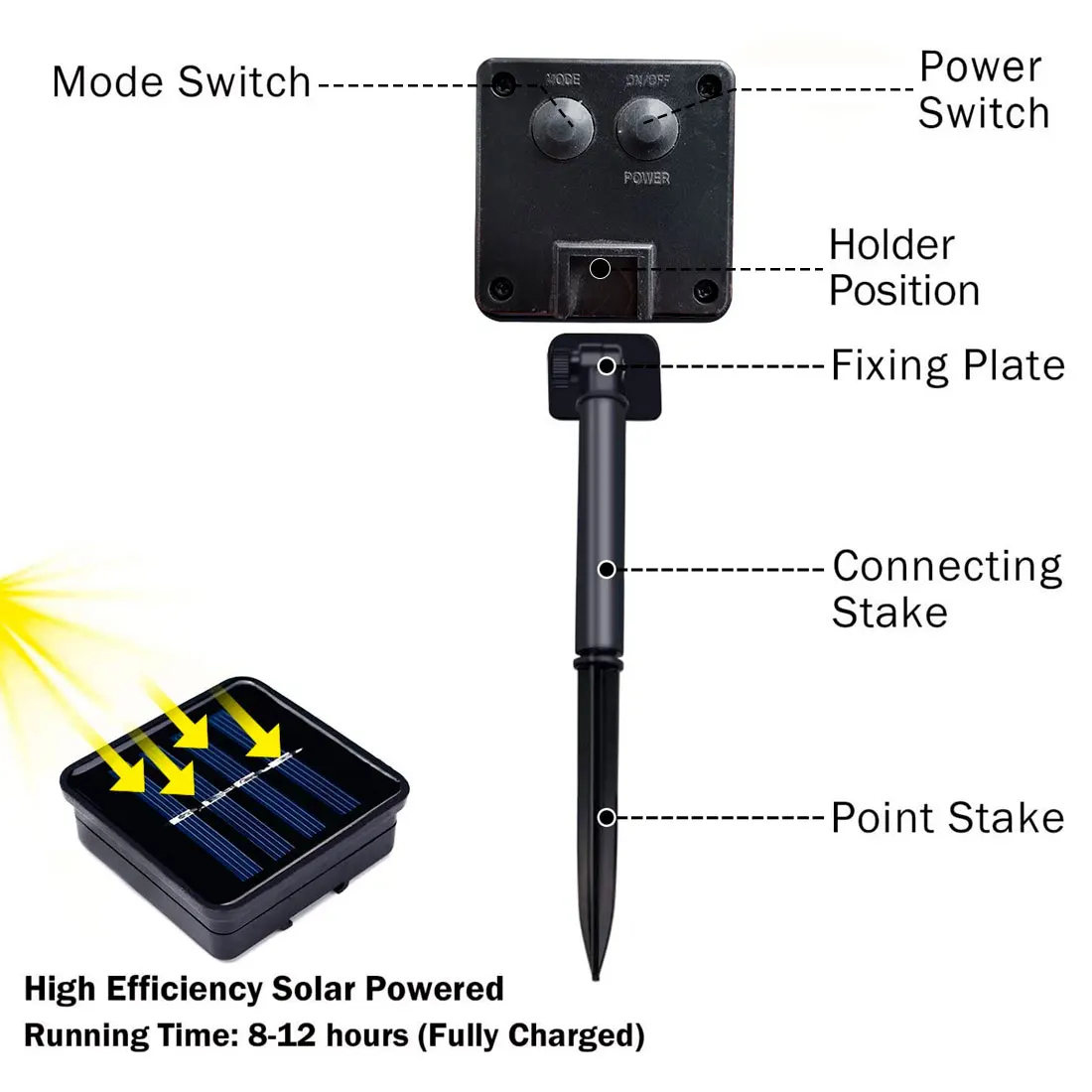 Solar String Lamps For Garden Waterproof Outdoor Lighting 7M 12M 22M Christmas Xmas Holiday Decoration Solar Battery
Solar String Lamps For Garden Waterproof Outdoor Lighting 7M 12M 22M Christmas Xmas Holiday Decoration Solar Battery