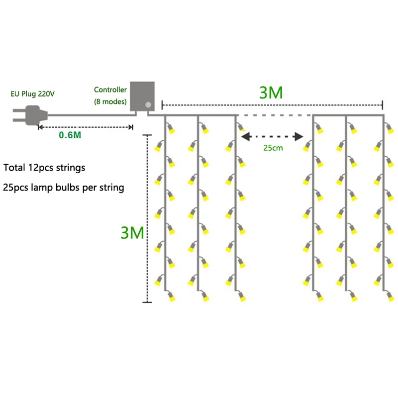 Lights String Window Curtain Fairy Lamp Wedding Party Decorations Romantic Home Decor 3Mx3M 300LEDs EU / US Plug 220v 110V
Lights String Window Curtain Fairy Lamp Wedding Party Decorations Romantic Home Decor 3Mx3M 300LEDs EU / US Plug 220v 110V