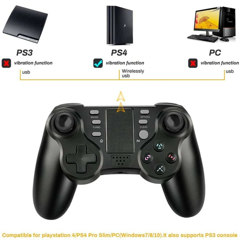 Mando con vibracion para Sony PS4, mando inalambrico con Bluetooth para Playstation 4 y Detroit
Mando con vibracion para Sony PS4, mando inalambrico con Bluetooth para Playstation 4 y Detroit