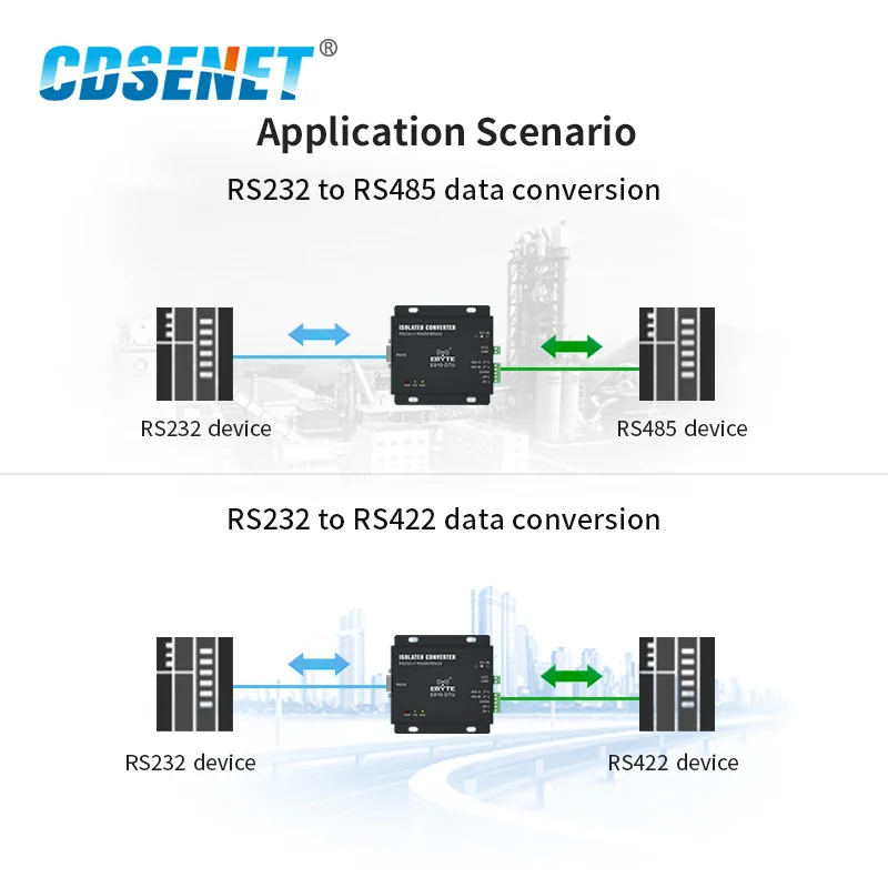 RS232 to RS485/RS422 Isolated Bidirectional Converter 1.2km Wireless Transparent Transmission Modem E810-DTU(RS)
RS232 to RS485/RS422 Isolated Bidirectional Converter 1.2km Wireless Transparent Transmission Modem E810-DTU(RS)