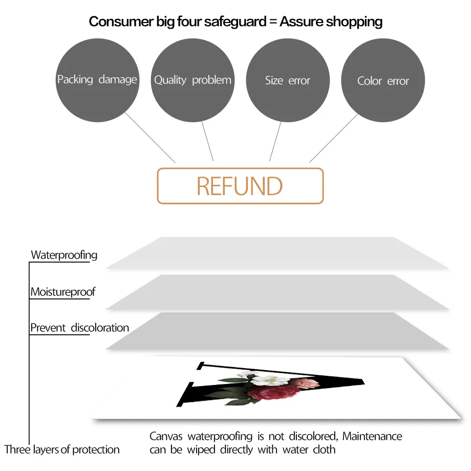 Fashion Girl Flower Personalized Name custom Wall Art Canvas Painting Nordic Posters& Prints Wall Pictures For Living Room Decor
Fashion Girl Flower Personalized Name custom Wall Art Canvas Painting Nordic Posters& Prints Wall Pictures For Living Room Decor