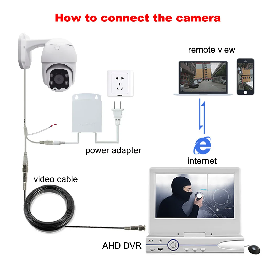 4X Zoom AHD Camera PTZ 2.0MP Outdoor 1080P CCTV Analog camera High Speed Dome Security System Surveillance Camera Waterproof
4X Zoom AHD Camera PTZ 2.0MP Outdoor 1080P CCTV Analog camera High Speed Dome Security System Surveillance Camera Waterproof