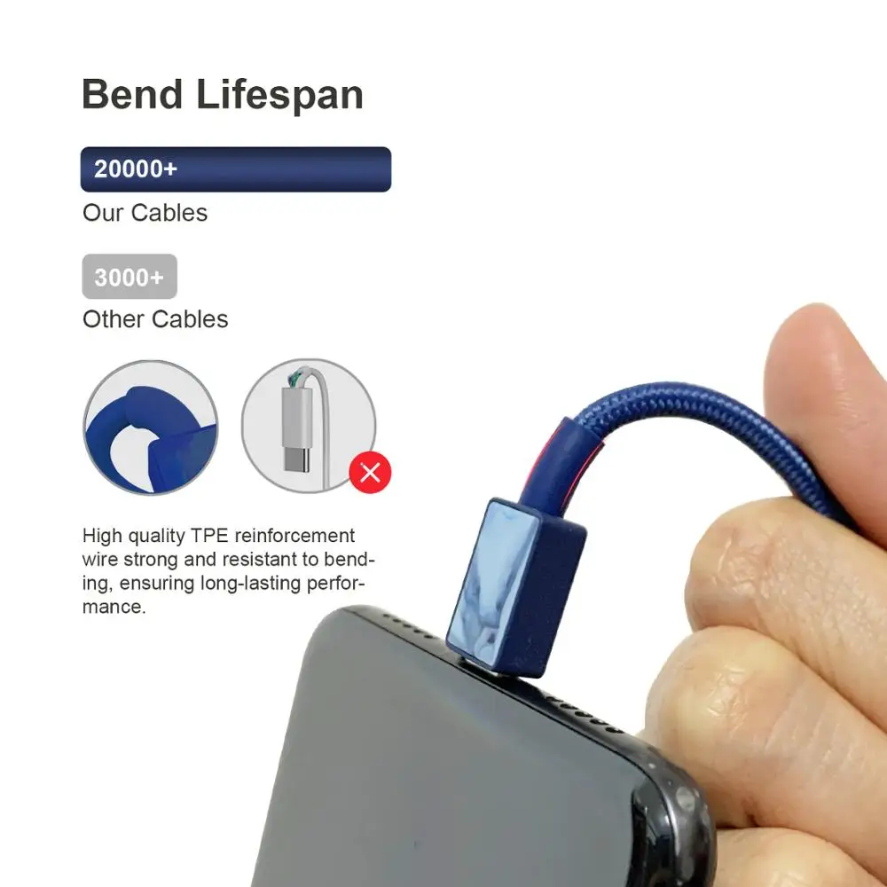 Кабель Ifory 3 А 6 футов USB Type-C быстрая зарядка QC3.0 зарядное устройство C-C для Samsung Galaxy