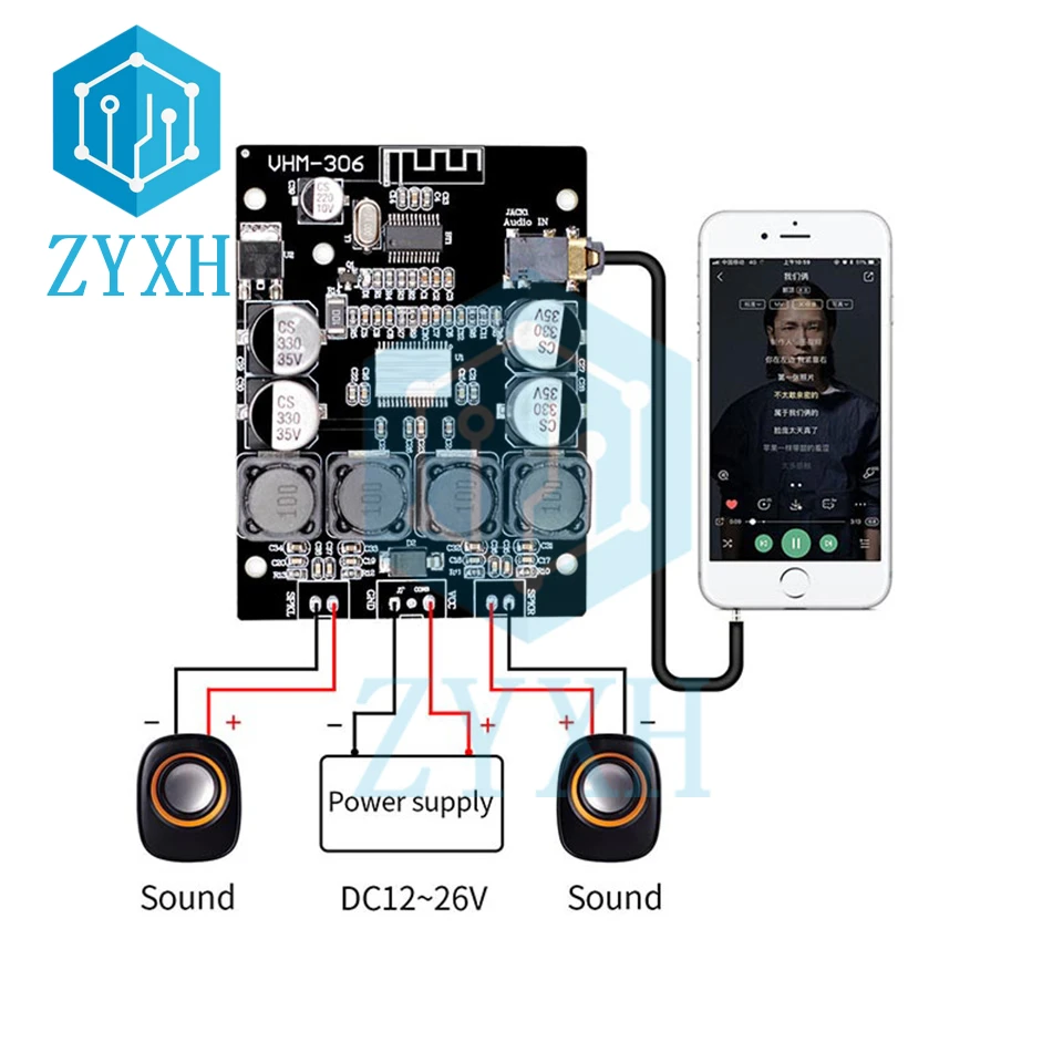 Bluetooth-совместимая Плата усилителя VHM-306 TPA3118, 2*30 Вт, стерео аудио усилитель 3,5 мм, разъем AUX для 4/6/8 Ом, домашняя передача «сделай сам»
Bluetooth-совместимая Плата усилителя VHM-306 TPA3118, 2*30 Вт, стерео аудио усилитель 3,5 мм, разъем AUX для 4/6/8 Ом, домашняя передача «сделай сам»