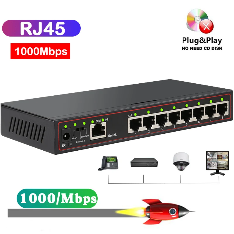 KOQIT VLAN Ethernet Switch Gigabit Ethernet Switch 1 Port 1000M To 8-Port 100M 1G Gigabit Switch Hub Full Desktop Lan ethernet
KOQIT VLAN Ethernet Switch Gigabit Ethernet Switch 1 Port 1000M To 8-Port 100M 1G Gigabit Switch Hub Full Desktop Lan ethernet