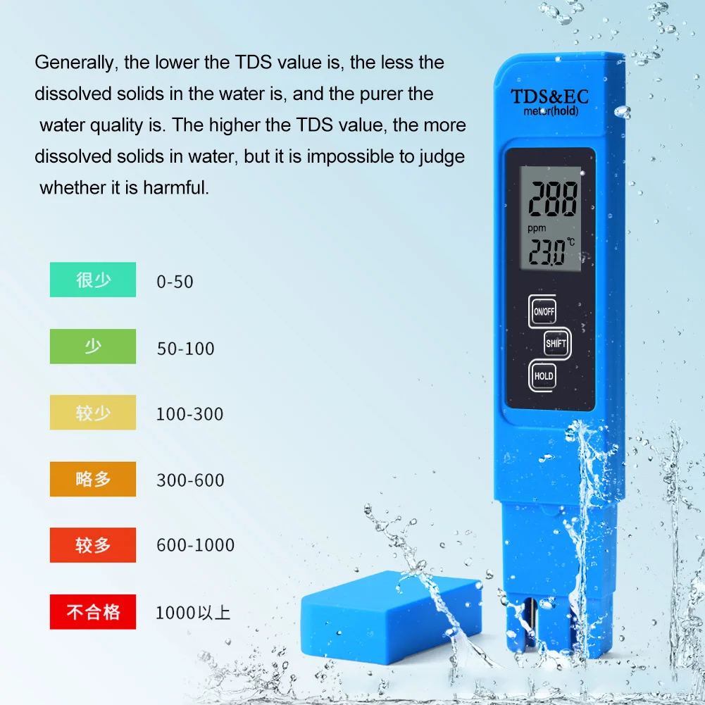 

2 in 1 Protable LCD Digital PH Meter Water Quality Tester TDS/EC Temperature Meter Thermometer For Aquarium Pool