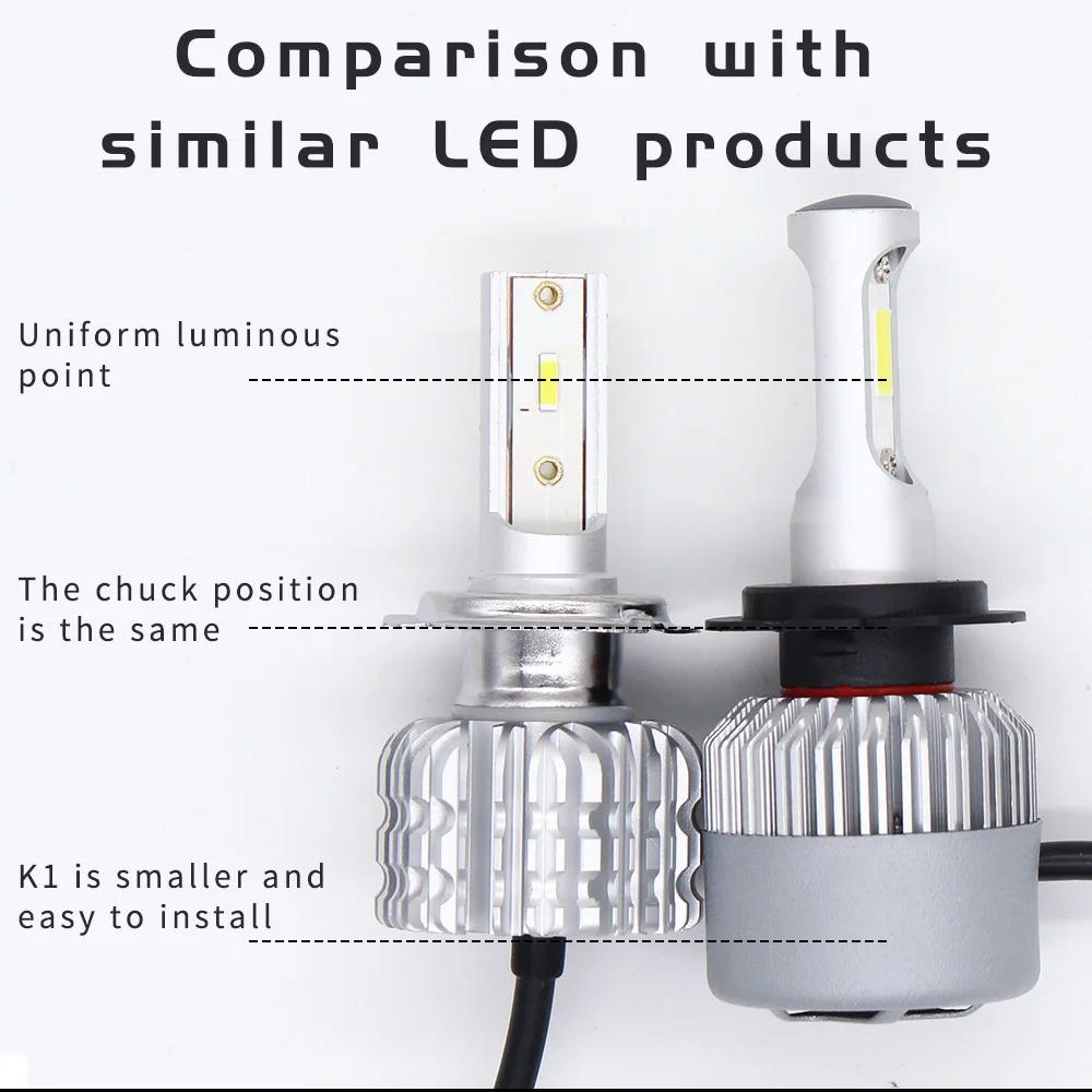 6500k H1 H3 H4 H7 H11 9005 9006 9004 9007 H13 880 Headlight Led Bulbs Bullet Super Bright turbo Car Light led Lamp 
6500k H1 H3 H4 H7 H11 9005 9006 9004 9007 H13 880 Headlight Led Bulbs Bullet Super Bright turbo Car Light led Lamp