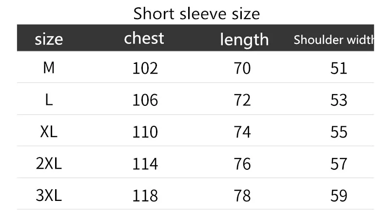 Sports brand men's suit stitching sportswear fashion fitness pure cotton short-sleeved + shorts printed T-shirt 21133 M-3XL
Sports brand men's suit stitching sportswear fashion fitness pure cotton short-sleeved + shorts printed T-shirt 21133 M-3XL