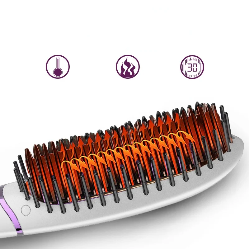 Hot Sales CHOICE Hair Straightener Comb Electric Straightening Brush for Curler Used at Home Flat Iron Beard Shaping Styler Tool
Hot Sales CHOICE Hair Straightener Comb Electric Straightening Brush for Curler Used at Home Flat Iron Beard Shaping Styler Tool