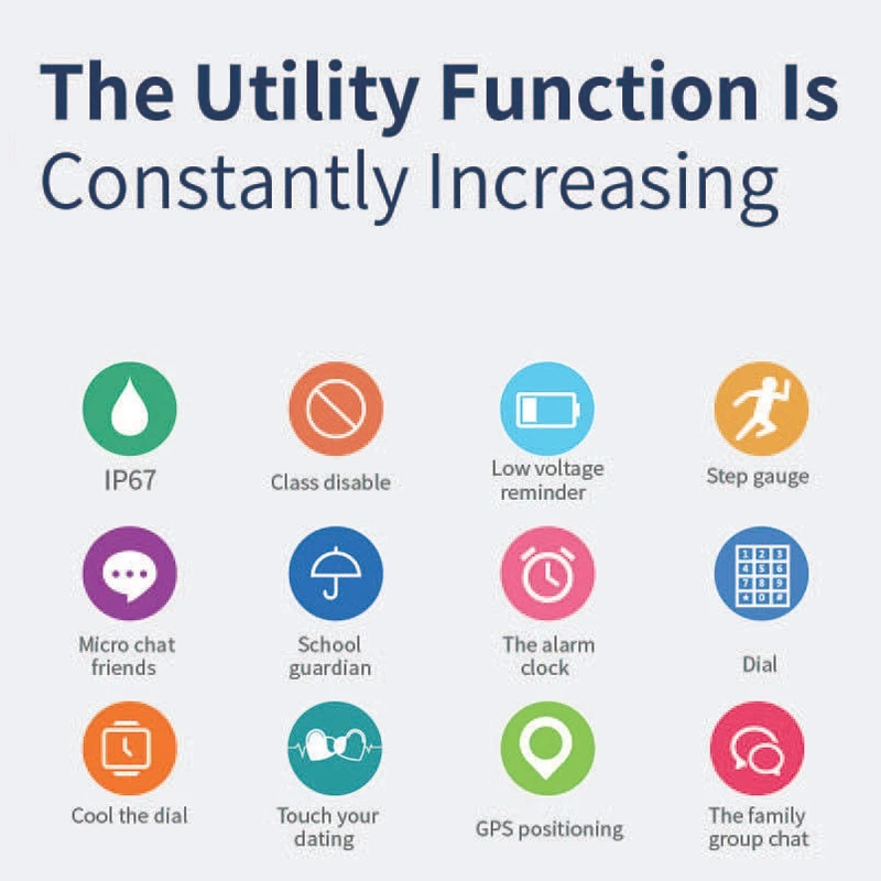 Kids Anti-Lost Gps Tracker Smart Watch Sos Call Safe Wristwatch Waterproof Hw11 Black
Kids Anti-Lost Gps Tracker Smart Watch Sos Call Safe Wristwatch Waterproof Hw11 Black