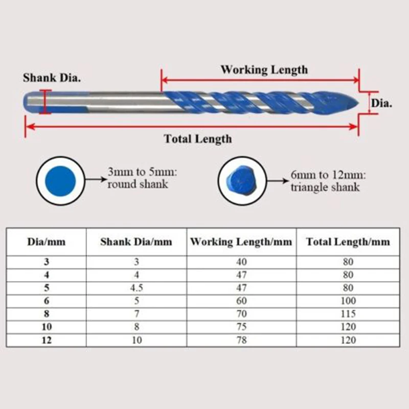 Multifunction Triangle Drill Bits Set Ceramic Wall Tile Marble Glass Punching Hole Saw Diamond Drilling Bits 3-12mm
Multifunction Triangle Drill Bits Set Ceramic Wall Tile Marble Glass Punching Hole Saw Diamond Drilling Bits 3-12mm
