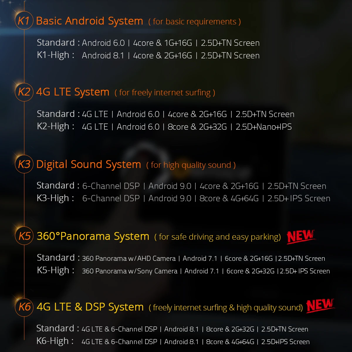 Ownice k3 k5 k6 Android 9 Автомобильный GPS dvd-плеер Navi для Mitsubishi Lancer 2015 2016 4G + 64G Восьмиядерный