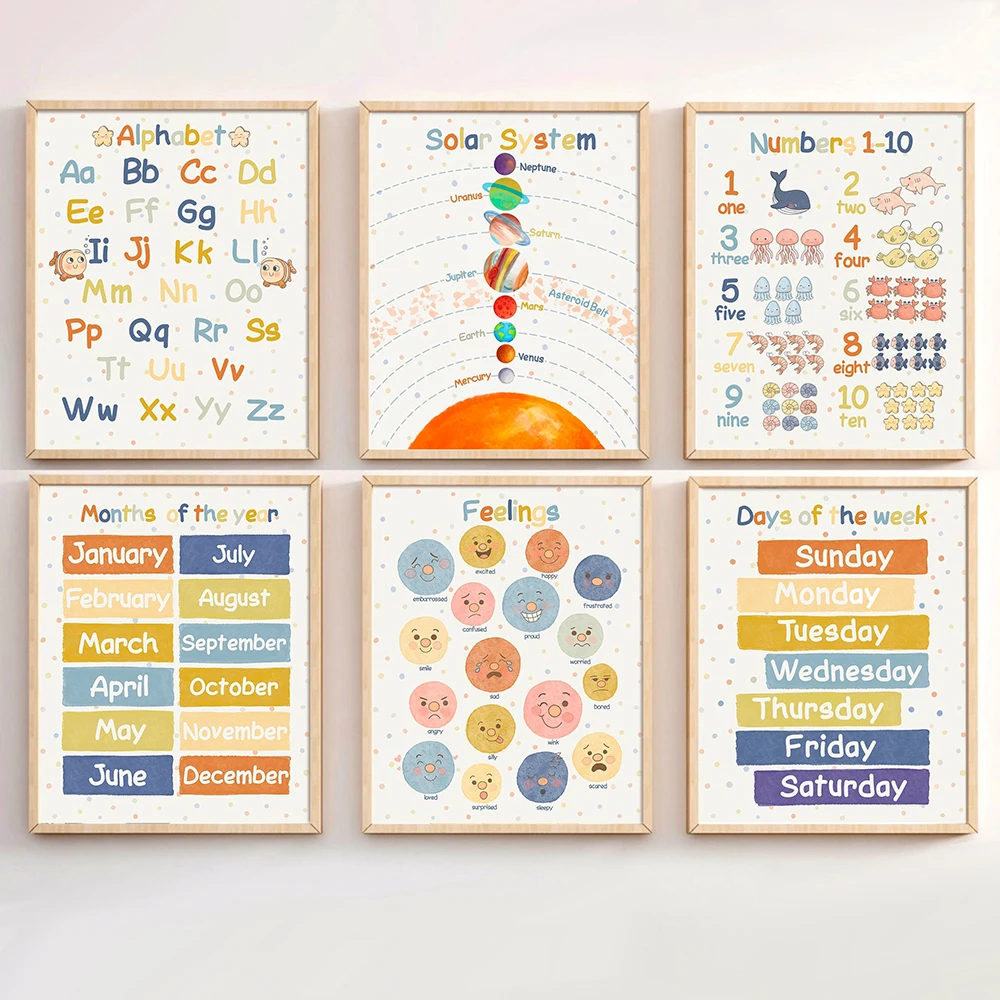 Number Alphabet Feelings Poster Education Canvas Painting Classroom Poster Nursery Wall Art Print Picture Nordic Baby Room Decor
Number Alphabet Feelings Poster Education Canvas Painting Classroom Poster Nursery Wall Art Print Picture Nordic Baby Room Decor