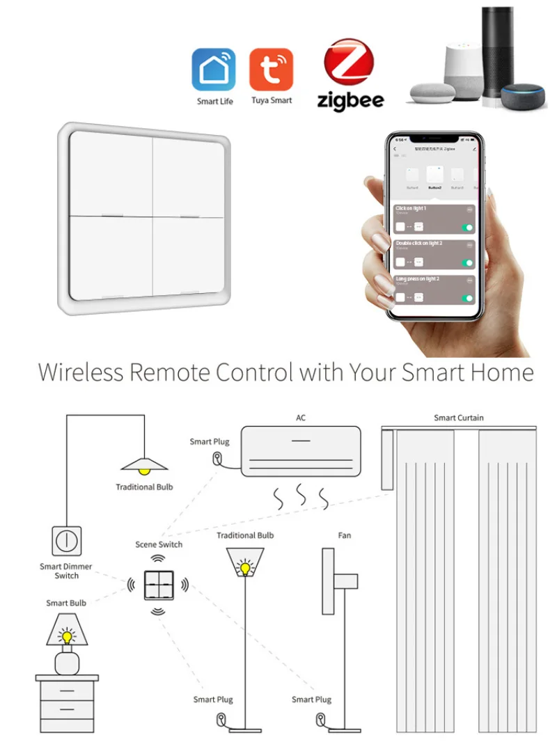 Tuya Wireless Wall Switch 4-way APP Control Smart Wireless Panel Scene Button Switch Safety Switch And AC 110V 220V ZigBee
Tuya Wireless Wall Switch 4-way APP Control Smart Wireless Panel Scene Button Switch Safety Switch And AC 110V 220V ZigBee