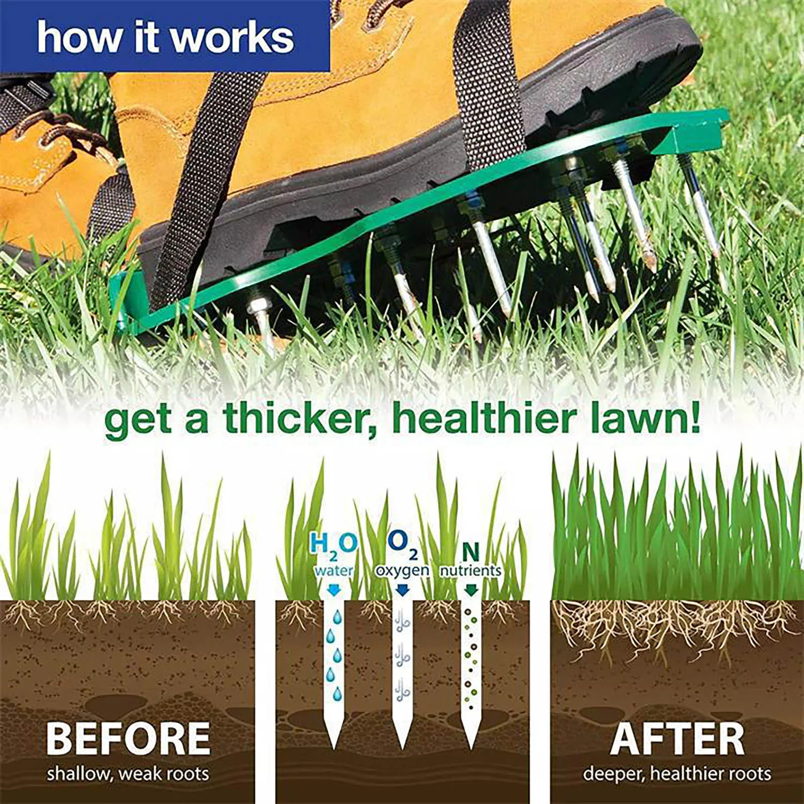 Lawn Aerator Spike Shoes with Heavy Duty Metal Buckles, 4 Adjustable Straps and Sharper Spikes for Effective Soil Aeration
Lawn Aerator Spike Shoes with Heavy Duty Metal Buckles, 4 Adjustable Straps and Sharper Spikes for Effective Soil Aeration