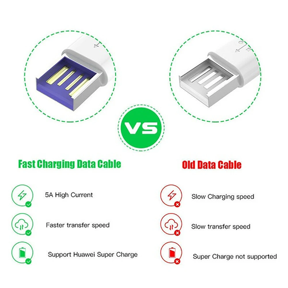 5A USB Type C Cable For Samsung S20 S9 S8 Xiaomi Huawei P30 Pro Fast Charge Mobile Phone Charging Wire White Cable
5A USB Type C Cable For Samsung S20 S9 S8 Xiaomi Huawei P30 Pro Fast Charge Mobile Phone Charging Wire White Cable