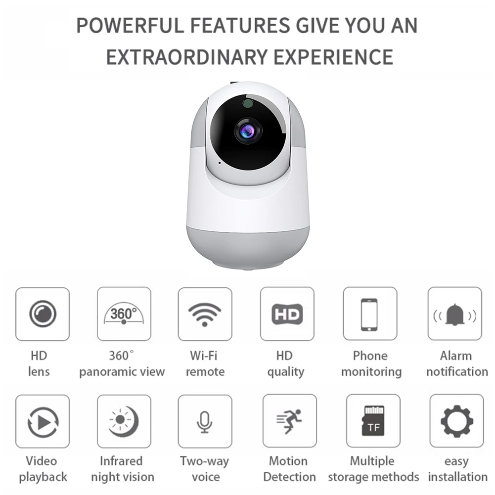 IP-камера HD 1080P для умного дома, Wi-Fi, 2 канала, обнаружение движения, ночное видение
IP-камера HD 1080P для умного дома, Wi-Fi, 2 канала, обнаружение движения, ночное видение