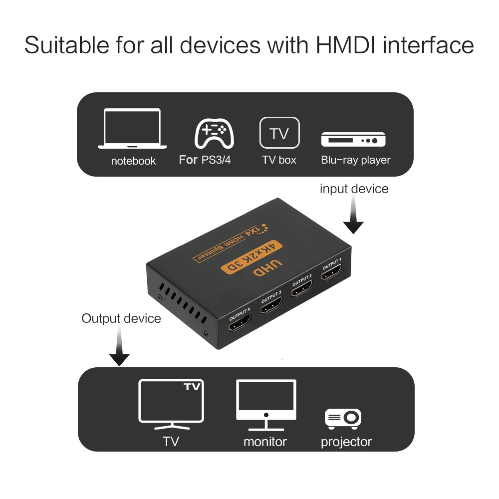 Совместимый с HDMI распределитель 4K * 2K HDMI коннектор 1 в 4 выхода HDMI разделитель 2 порта концентратор усилитель повторителя для HDTV,STV,DVD, проекec
Совместимый с HDMI распределитель 4K * 2K HDMI коннектор 1 в 4 выхода HDMI разделитель 2 порта концентратор усилитель повторителя для HDTV,STV,DVD, проекec