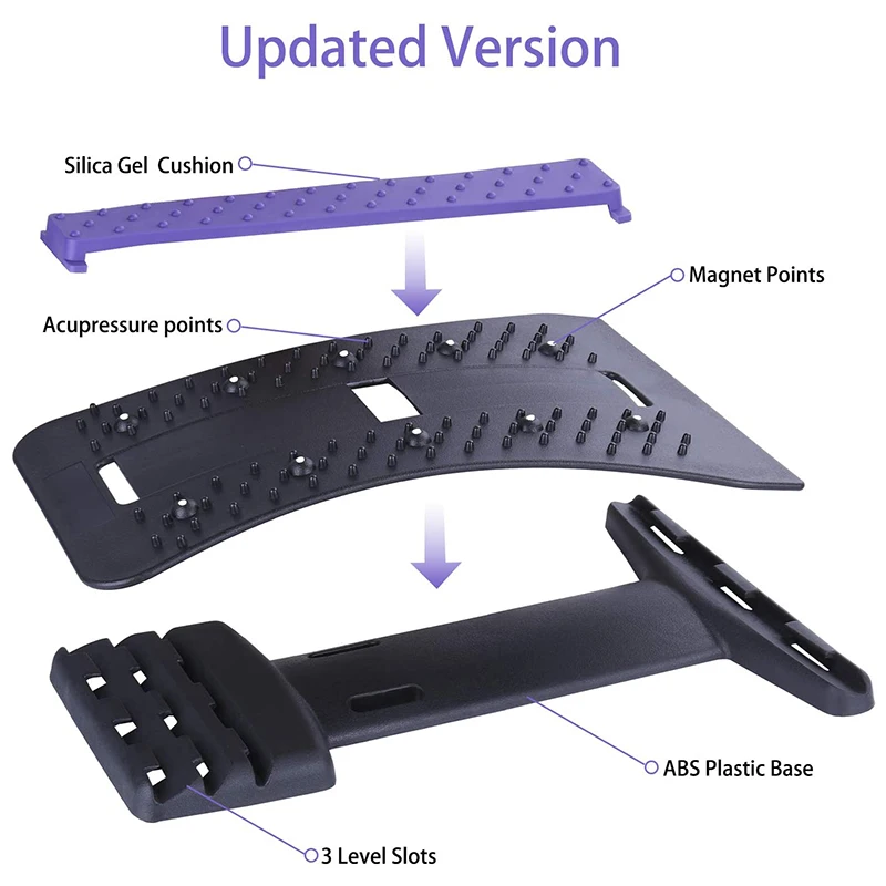 Back Stretch Mager, Waist Stretcher Fitness Stretching Equipment, Used for Back and Waist Relaxation Purple
Back Stretch Mager, Waist Stretcher Fitness Stretching Equipment, Used for Back and Waist Relaxation Purple