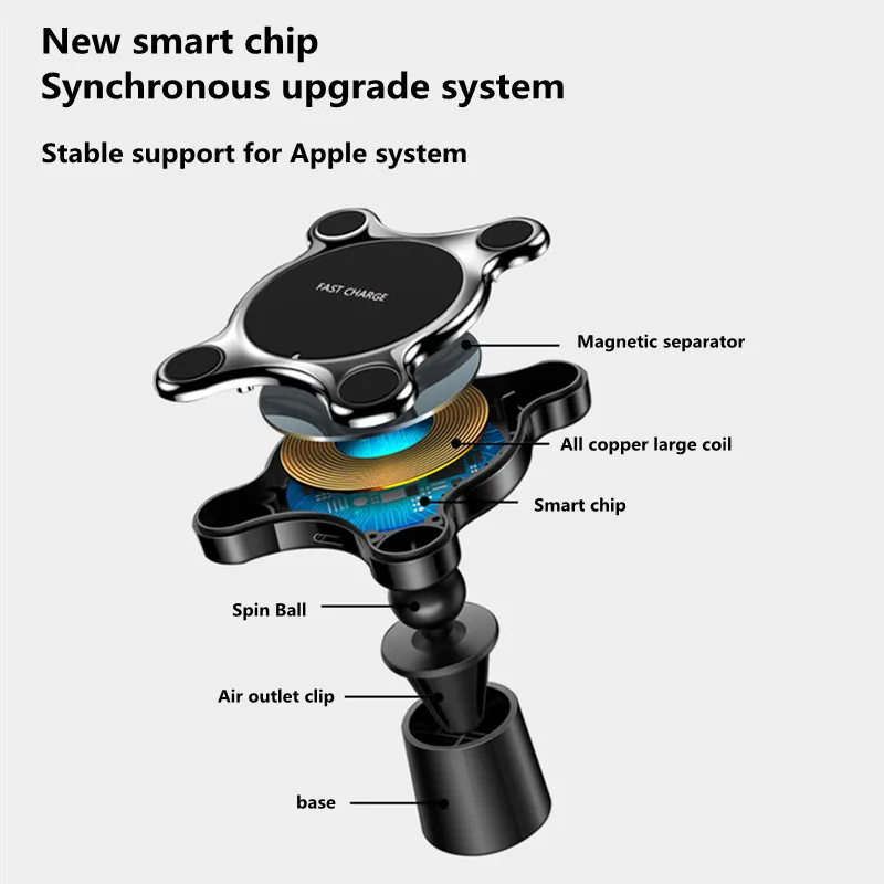 Car Wireless Chargers 10W Fast Charging Wireless Charging Bracket For iPhone 12 Mini Pro Max Xiaomi for MagSafe Wireless Charger
Car Wireless Chargers 10W Fast Charging Wireless Charging Bracket For iPhone 12 Mini Pro Max Xiaomi for MagSafe Wireless Charger
