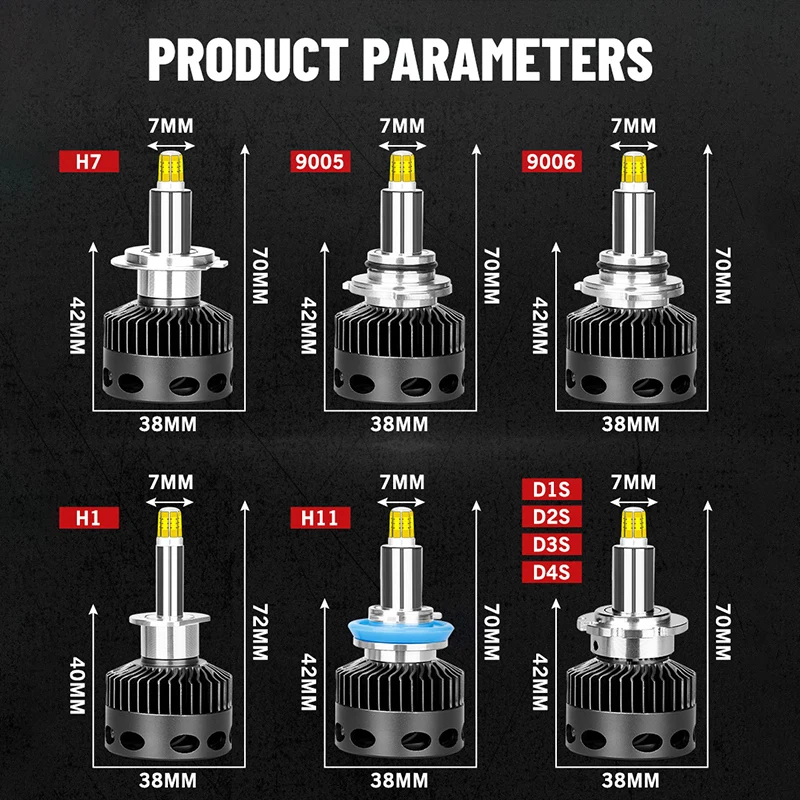 Bullvision светодиодный D1S D2S D3S D4S D2H фар 22000LM 120W 360 градусов CSP H1 H7 H11 H8 H9 9005 9006 HB3 HB4 Canbus Error