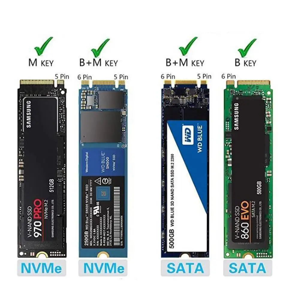 Футляр NVME M2 SSD SATA на USB Type C 3 1 внешний корпус для жёсткого диска M/B PCIE NGFF 10 Гбит/с