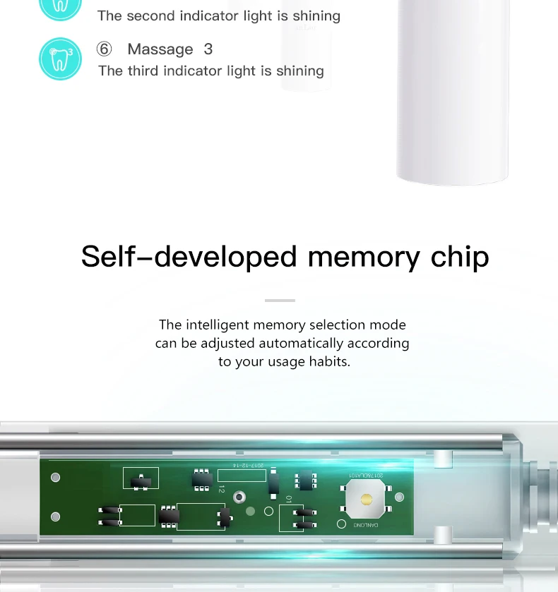 PT2 USB Toothbrush rechargeable battery oral hygiene electric toothbrush
PT2 USB Toothbrush rechargeable battery oral hygiene electric toothbrush