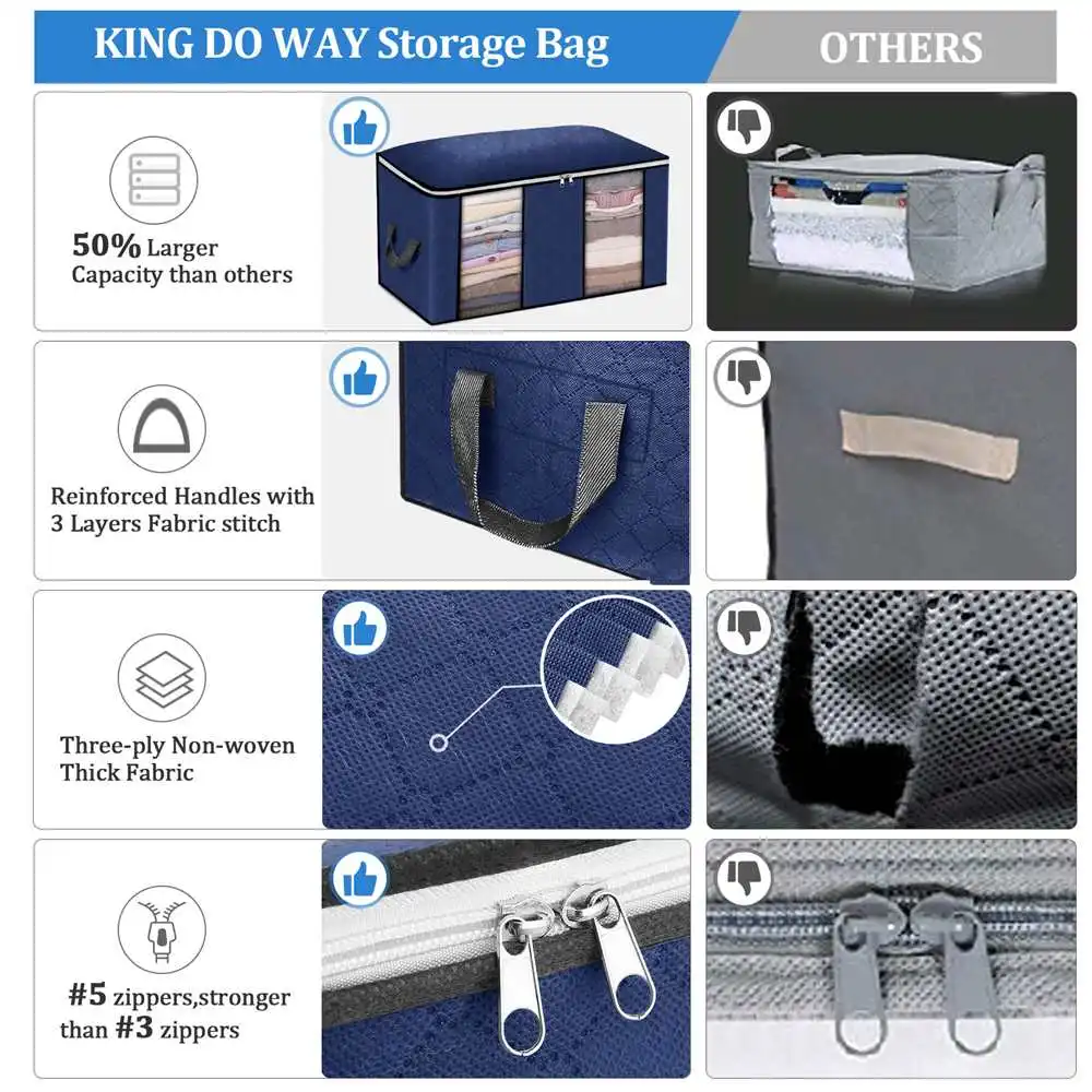 Closet Organizer Clothes Storage Bag Cloth Quilt Storage Bag Large-Capacity Home Package Blanket Zipper Organizing Box 3Pcs/Set
Closet Organizer Clothes Storage Bag Cloth Quilt Storage Bag Large-Capacity Home Package Blanket Zipper Organizing Box 3Pcs/Set