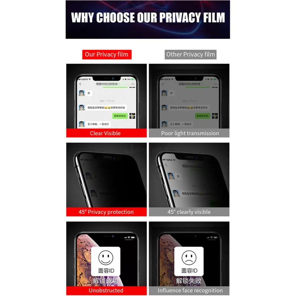 High Definition 9H Hardness Precise Tempered Glass Privacy Film Screen Protector for Samsung Galaxy A10 A90 A30 M30
High Definition 9H Hardness Precise Tempered Glass Privacy Film Screen Protector for Samsung Galaxy A10 A90 A30 M30