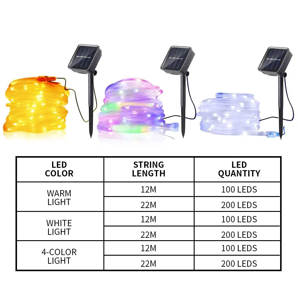 12M/22M 8 Functions Lights String Solar Waterproof Rope Tube LED Creative Sound Activated New Year Wedding Beautiful Party
12M/22M 8 Functions Lights String Solar Waterproof Rope Tube LED Creative Sound Activated New Year Wedding Beautiful Party