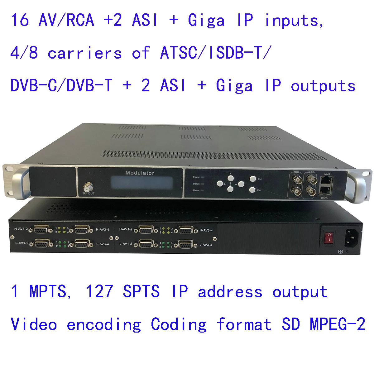 

16 AV/CVBS to DVB-T/DVB-C/ATSC/ISDB-T/QAM encoder modulator ,Support Logo, Caption and