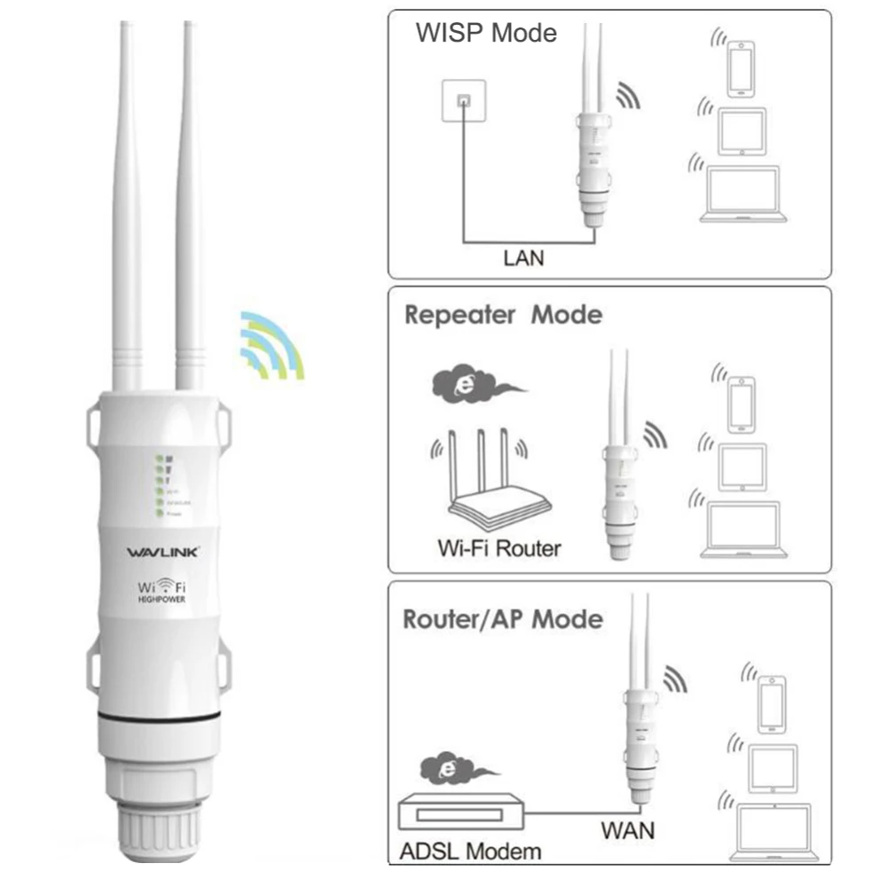 Высокомощный уличный Wi-Fi роутер AC600/точка доступа/CPE/WISP Беспроводной Ретранслятор