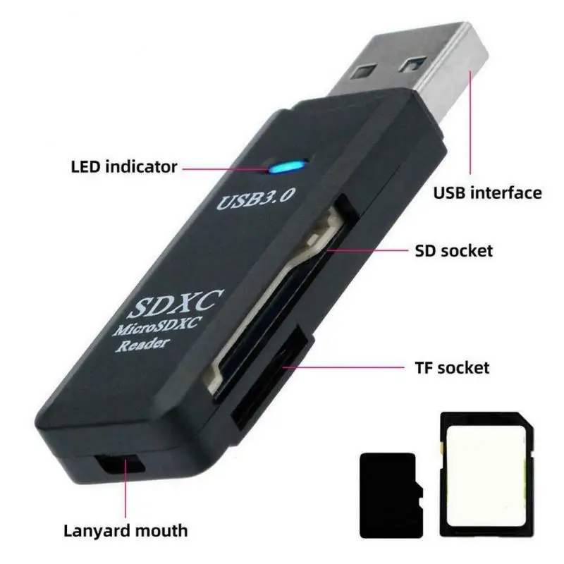 Super Speed Card Reader USB 3.0 Micro SD TF Card Memory Reader 2 IN 1 Multi-card Writer Adapter Flash Drive Laptop Accessories
Super Speed Card Reader USB 3.0 Micro SD TF Card Memory Reader 2 IN 1 Multi-card Writer Adapter Flash Drive Laptop Accessories