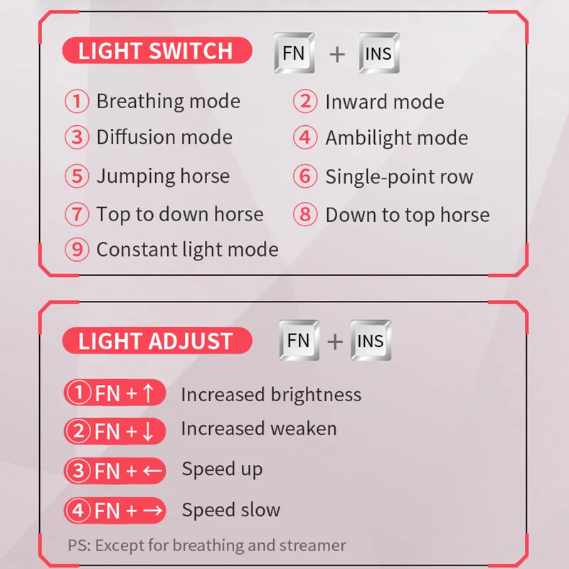 Mechanical Keyboard Pink Gaming Keyboard USB Wired Keyboard Mechanical Gaming Keyboard 87-Key Gamers Keyboard
Mechanical Keyboard Pink Gaming Keyboard USB Wired Keyboard Mechanical Gaming Keyboard 87-Key Gamers Keyboard