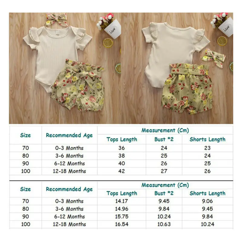 0-18M Summer Newborn Baby Girls Clothes Sets Solid Romper Floral Print Shorts Pants Outfits Sunsuit 3PCS
0-18M Summer Newborn Baby Girls Clothes Sets Solid Romper Floral Print Shorts Pants Outfits Sunsuit 3PCS
