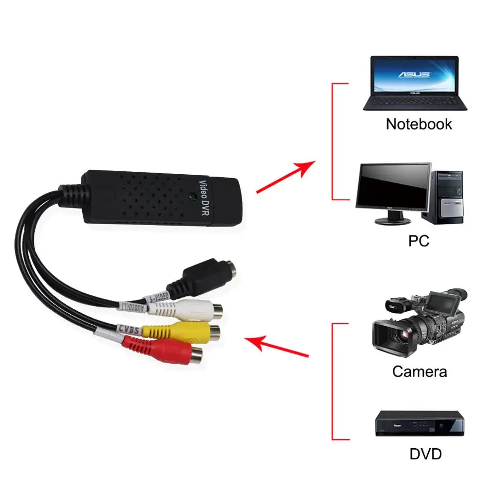 Портативный простой в использовании USB 2 0 Аудио Видео адаптер VHS для DVD видео