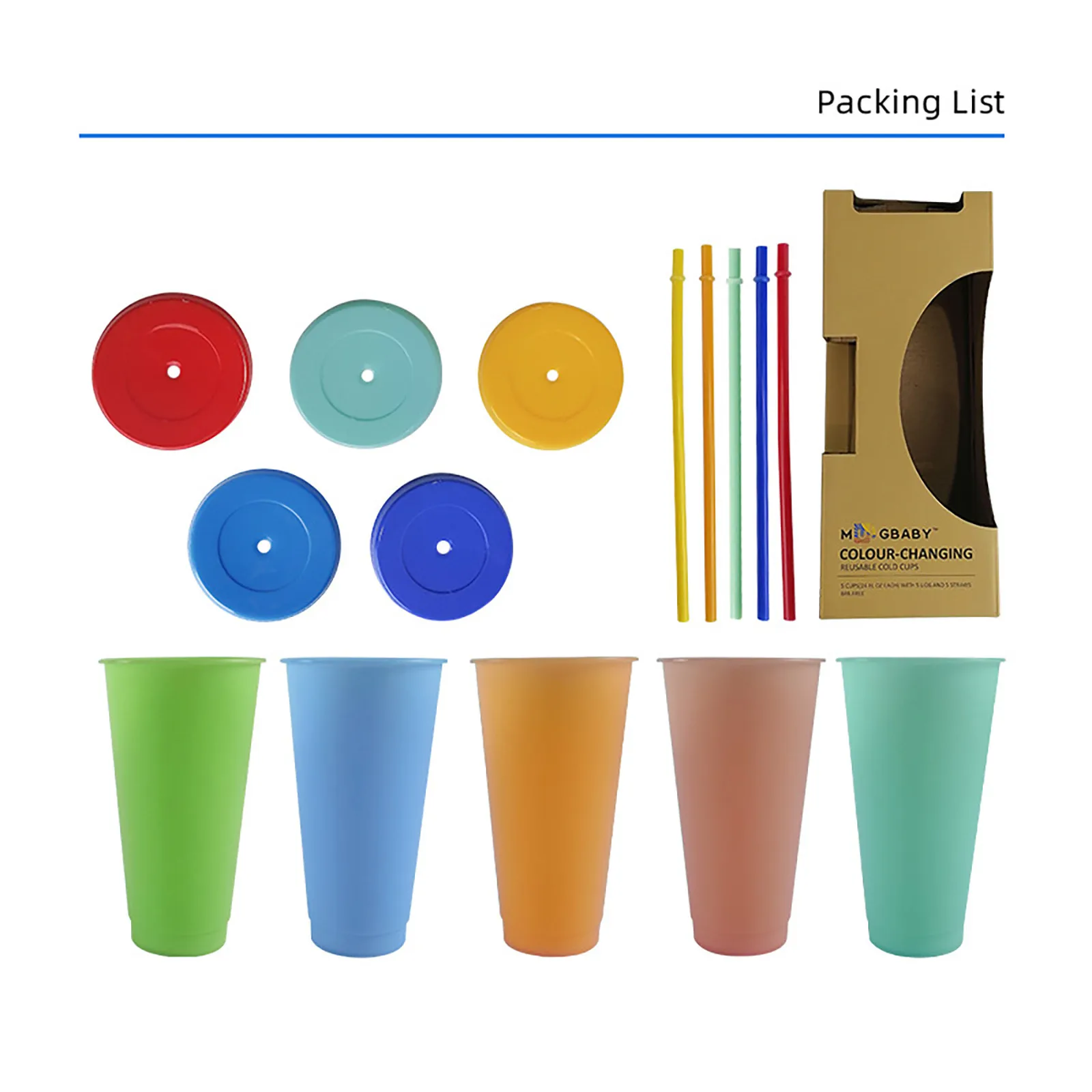 5PCSCold Cups Ice Water Color Changing Tumbler Drink Plastic Reusable Bottle 710ml Creative Colorful Temperature Sensing Body
5PCSCold Cups Ice Water Color Changing Tumbler Drink Plastic Reusable Bottle 710ml Creative Colorful Temperature Sensing Body