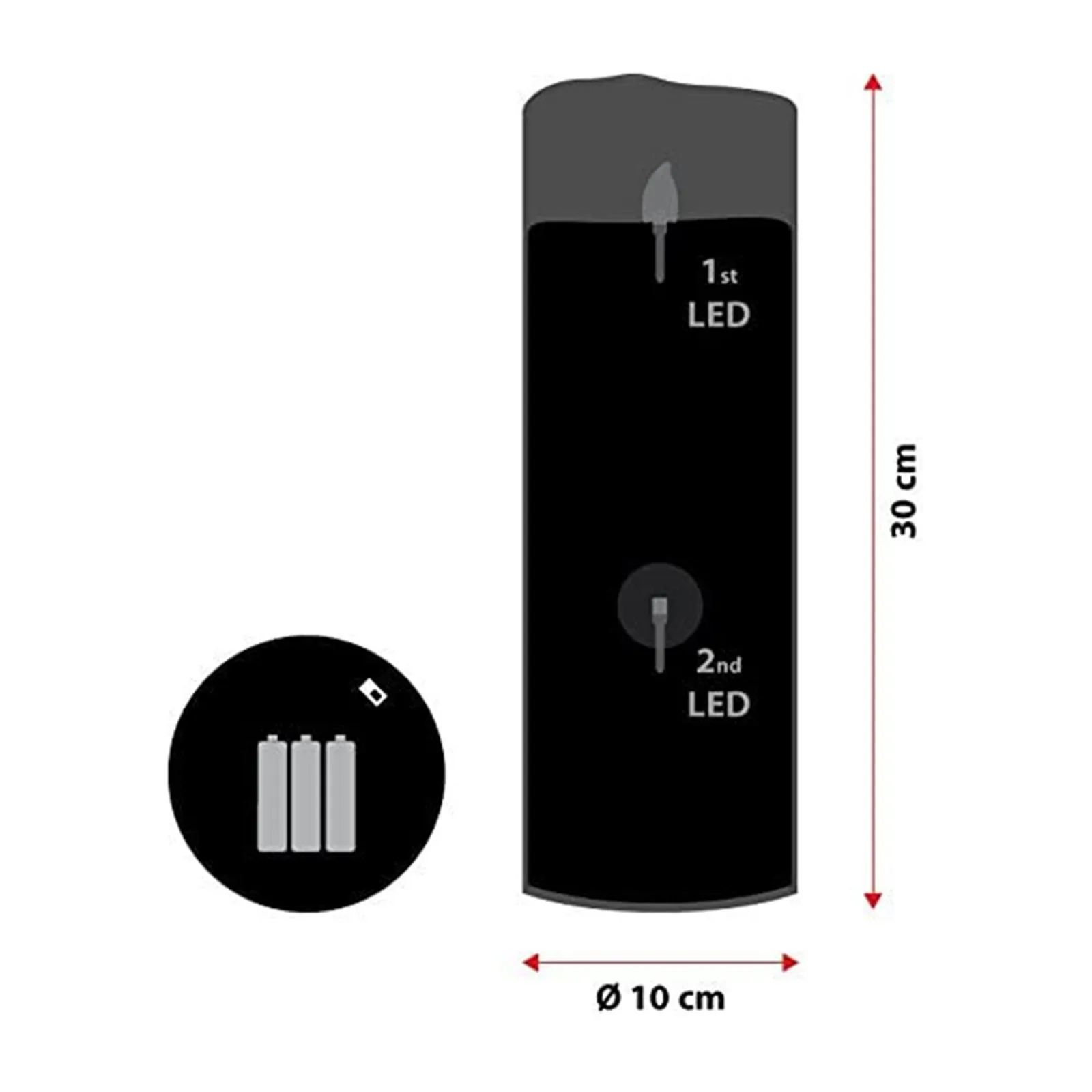 Creative Led Retro Color Battery Candle Lamp Flameless Candle Lights Home Wedding Birthday Event Party Decoration Home Decor
Creative Led Retro Color Battery Candle Lamp Flameless Candle Lights Home Wedding Birthday Event Party Decoration Home Decor