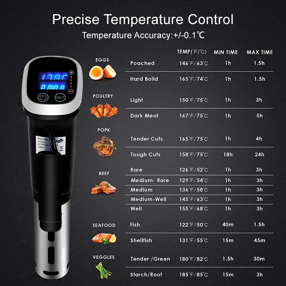 BioloMix 2nd Generation IPX7 Waterproof Vacuum Sous Vide Cooker Immersion Circulator Accurate Cooking With LED Digital Display
BioloMix 2nd Generation IPX7 Waterproof Vacuum Sous Vide Cooker Immersion Circulator Accurate Cooking With LED Digital Display