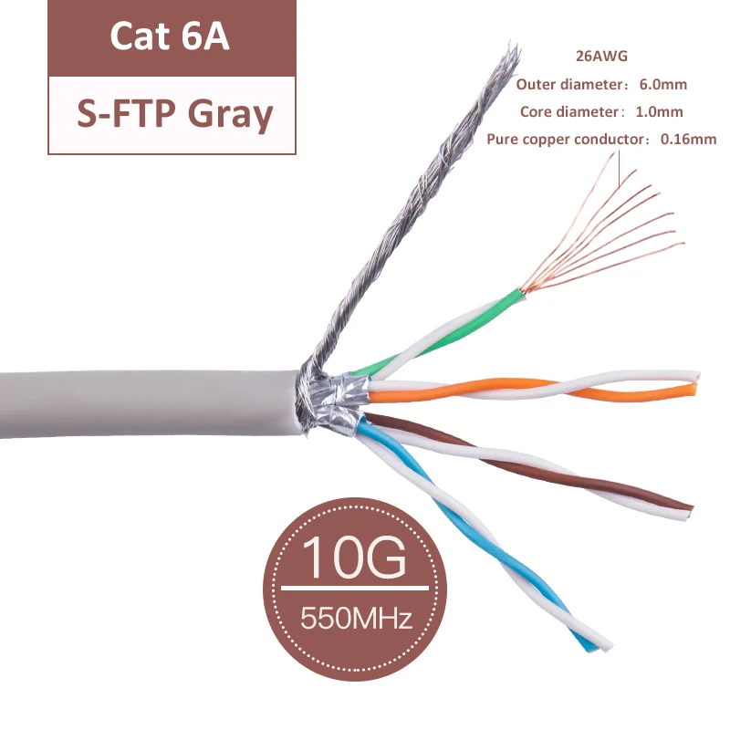 (Цена за метр) Cat6A сетевой кабель Патч сырой сыпучий 26AWG многожильный медный
