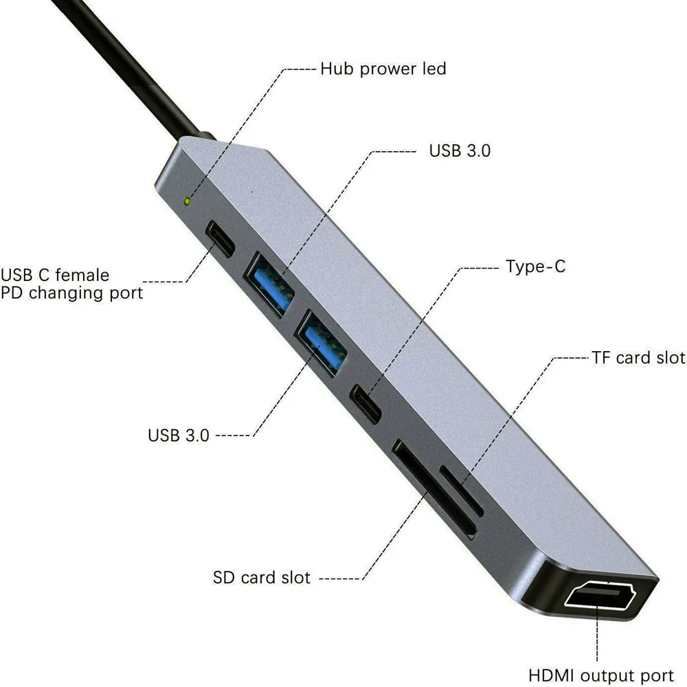7 1 , MacBook, ChromeBook 
7 1 , MacBook, ChromeBook