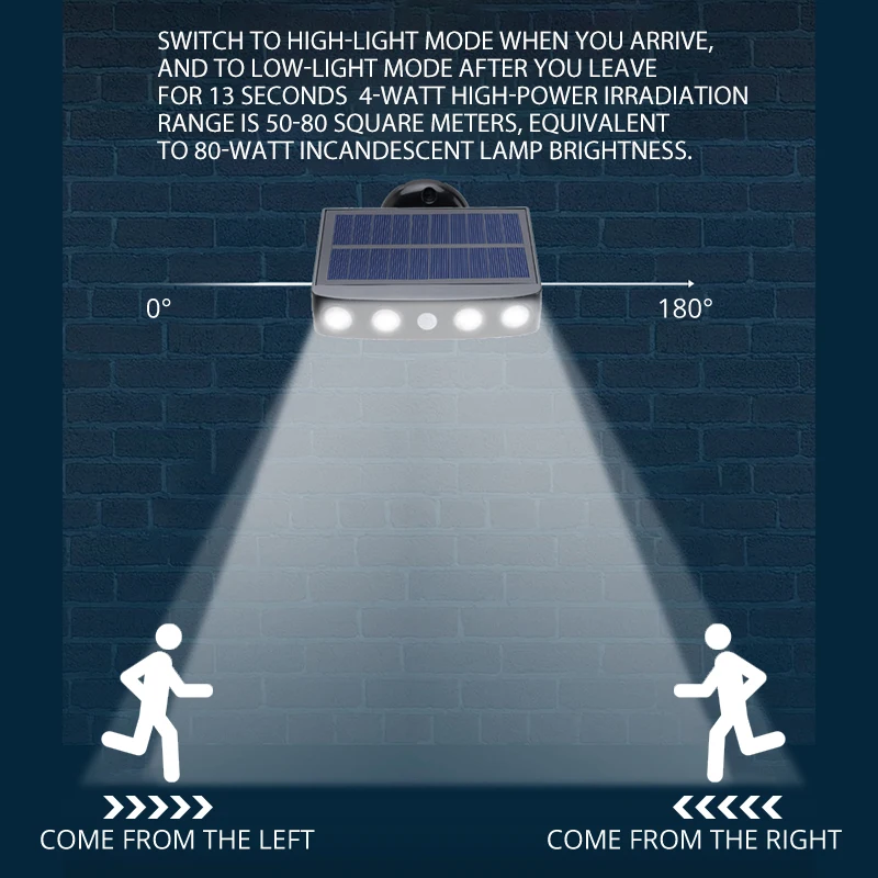 Outdoor Solar Light Sensor IP65 Waterproof Garden LED Powerful Warm Or White Lamp Spotlights For Garden Path Street Wall Lantern
Outdoor Solar Light Sensor IP65 Waterproof Garden LED Powerful Warm Or White Lamp Spotlights For Garden Path Street Wall Lantern