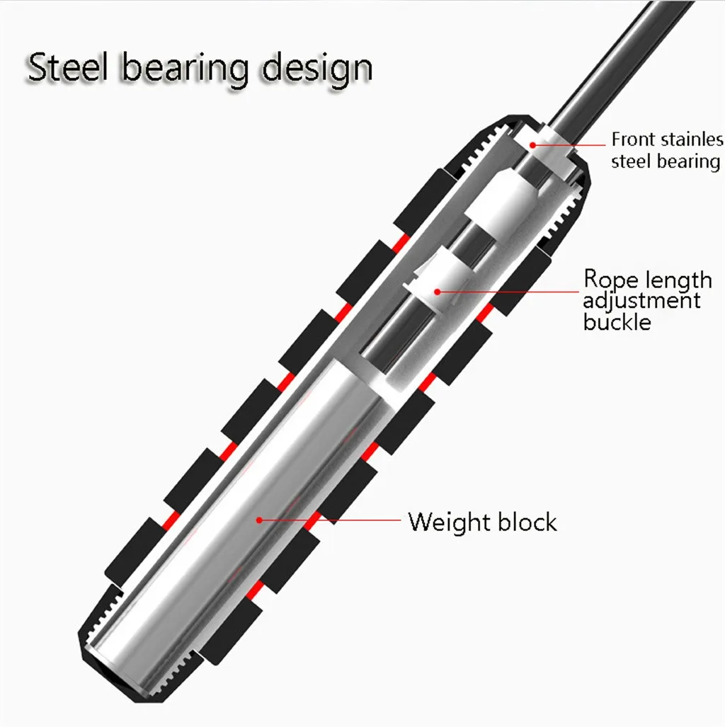 bearing jump rope jumping rope adjustable skipping rope speed crossfit cuerda para saltar equipments skipping a50
bearing jump rope jumping rope adjustable skipping rope speed crossfit cuerda para saltar equipments skipping a50